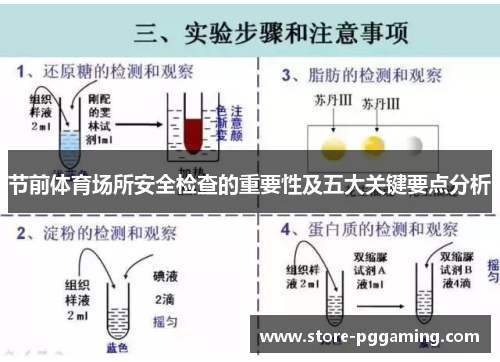 节前体育场所安全检查的重要性及五大关键要点分析 节前体育场所安全检查的重要性及五大关键要点分析