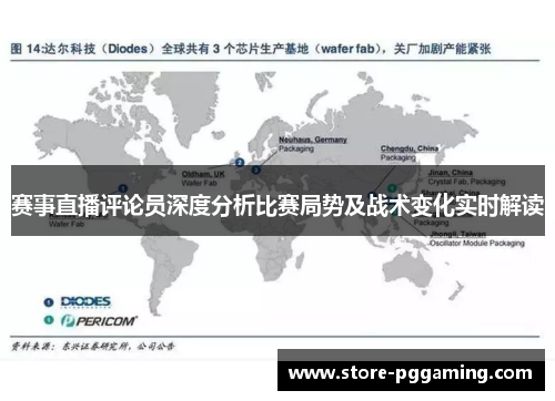 赛事直播评论员深度分析比赛局势及战术变化实时解读 赛事直播评论员深度分析比赛局势及战术变化实时解读