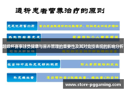 超级杯赛事球员健康与营养管理的重要性及其对竞技表现的影响分析 超级杯赛事球员健康与营养管理的重要性及其对竞技表现的影响分析