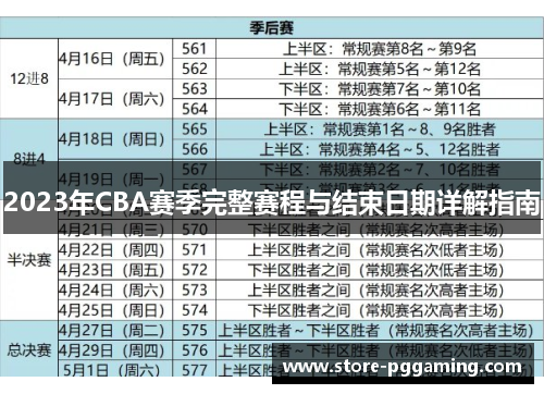 2023年CBA赛季完整赛程与结束日期详解指南 2023年CBA赛季完整赛程与结束日期详解指南
