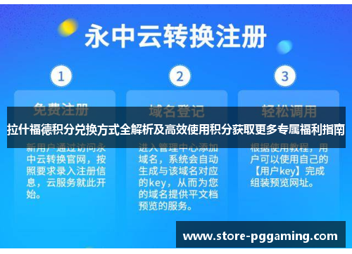 拉什福德积分兑换方式全解析及高效使用积分获取更多专属福利指南