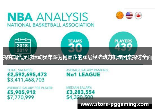 探究现代足球运动员年薪为何高企的深层经济动力机理因素探讨全面 探究现代足球运动员年薪为何高企的深层经济动力机理因素探讨全面