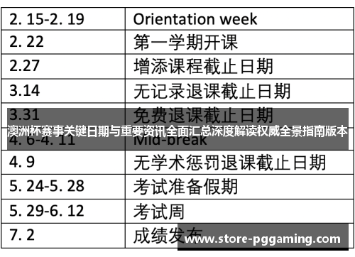 澳洲杯赛事关键日期与重要资讯全面汇总深度解读权威全景指南版本
