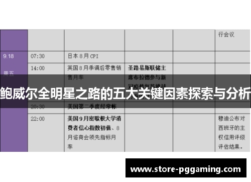 鲍威尔全明星之路的五大关键因素探索与分析 鲍威尔全明星之路的五大关键因素探索与分析