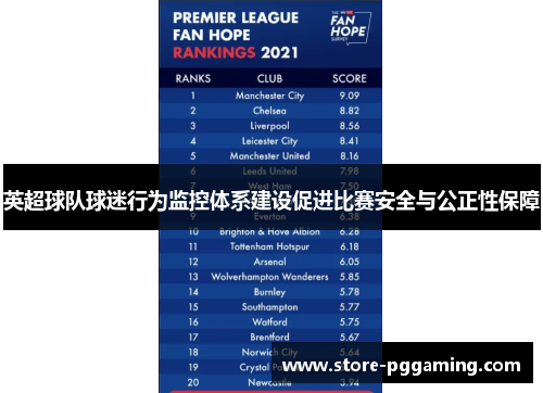 英超球队球迷行为监控体系建设促进比赛安全与公正性保障