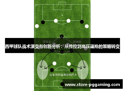 西甲球队战术演变与创新分析：从传控到高压逼抢的策略转变