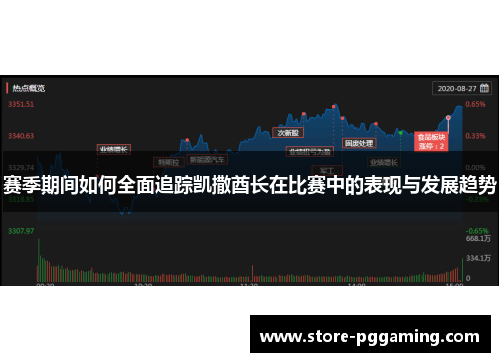 赛季期间如何全面追踪凯撒酋长在比赛中的表现与发展趋势
