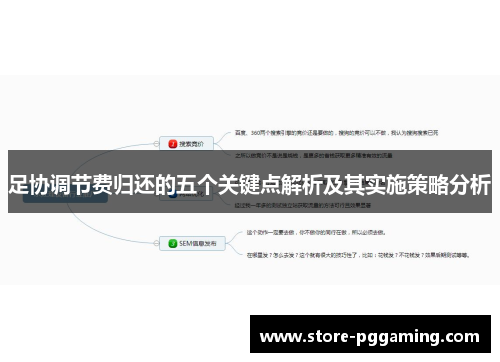 足协调节费归还的五个关键点解析及其实施策略分析 足协调节费归还的五个关键点解析及其实施策略分析