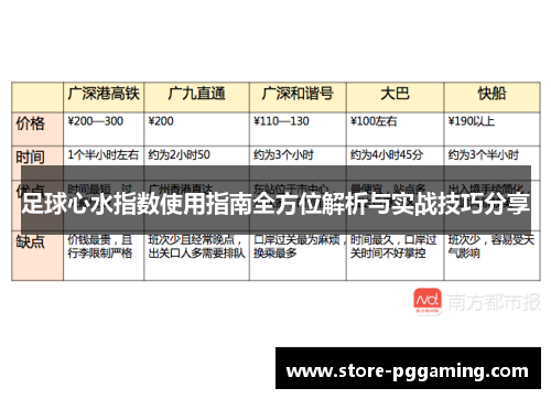 足球心水指数使用指南全方位解析与实战技巧分享