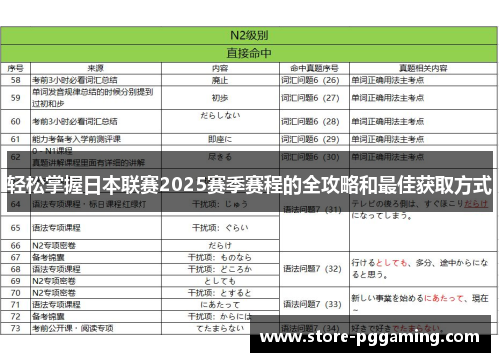 轻松掌握日本联赛2025赛季赛程的全攻略和最佳获取方式