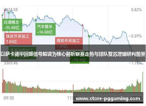 以萨卡德甲回暖信号解读为核心剖析联赛走势与球队复苏逻辑研判前景