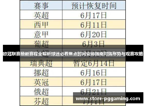 欧冠联赛最新赛程全解析球迷必看焦点时间安排指南对阵形势与观赛攻略