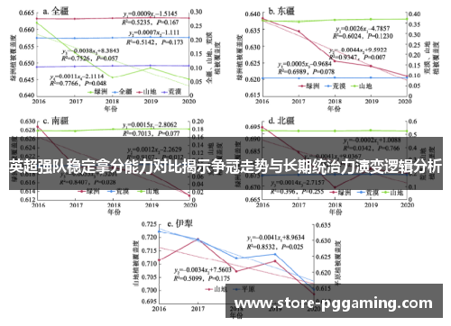 英超强队稳定拿分能力对比揭示争冠走势与长期统治力演变逻辑分析 英超强队稳定拿分能力对比揭示争冠走势与长期统治力演变逻辑分析