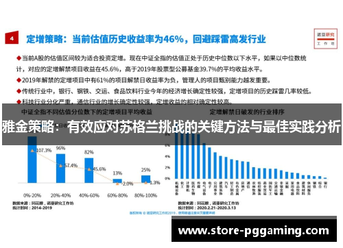 雅金策略:有效应对苏格兰挑战的关键方法与最佳实践分析 雅金策略:有效应对苏格兰挑战的关键方法与最佳实践分析