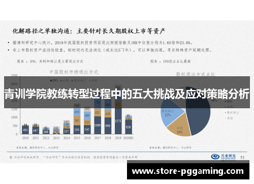 青训学院教练转型过程中的五大挑战及应对策略分析 青训学院教练转型过程中的五大挑战及应对策略分析