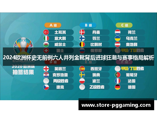2024欧洲杯史无前例六人并列金靴背后进球狂潮与赛事格局解析 2024欧洲杯史无前例六人并列金靴背后进球狂潮与赛事格局解析